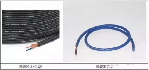 射頻電纜 弱電線(xiàn)纜家族中的“信息高速公路”